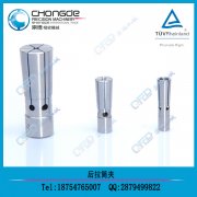 ��㊵�����CDC����ʽͲ�A���ɶ���